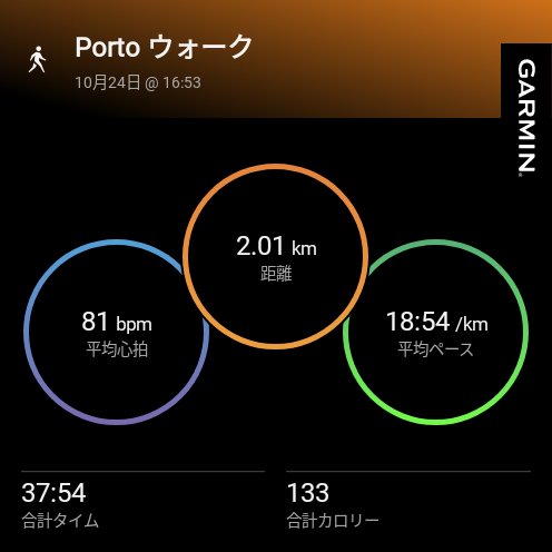 mine_sun3's tweet photo. 旅先でやること
・散歩
・ビール
・ランニング

と言うわけで散歩してきました。 https://t.co/hlpr1Dt9k5