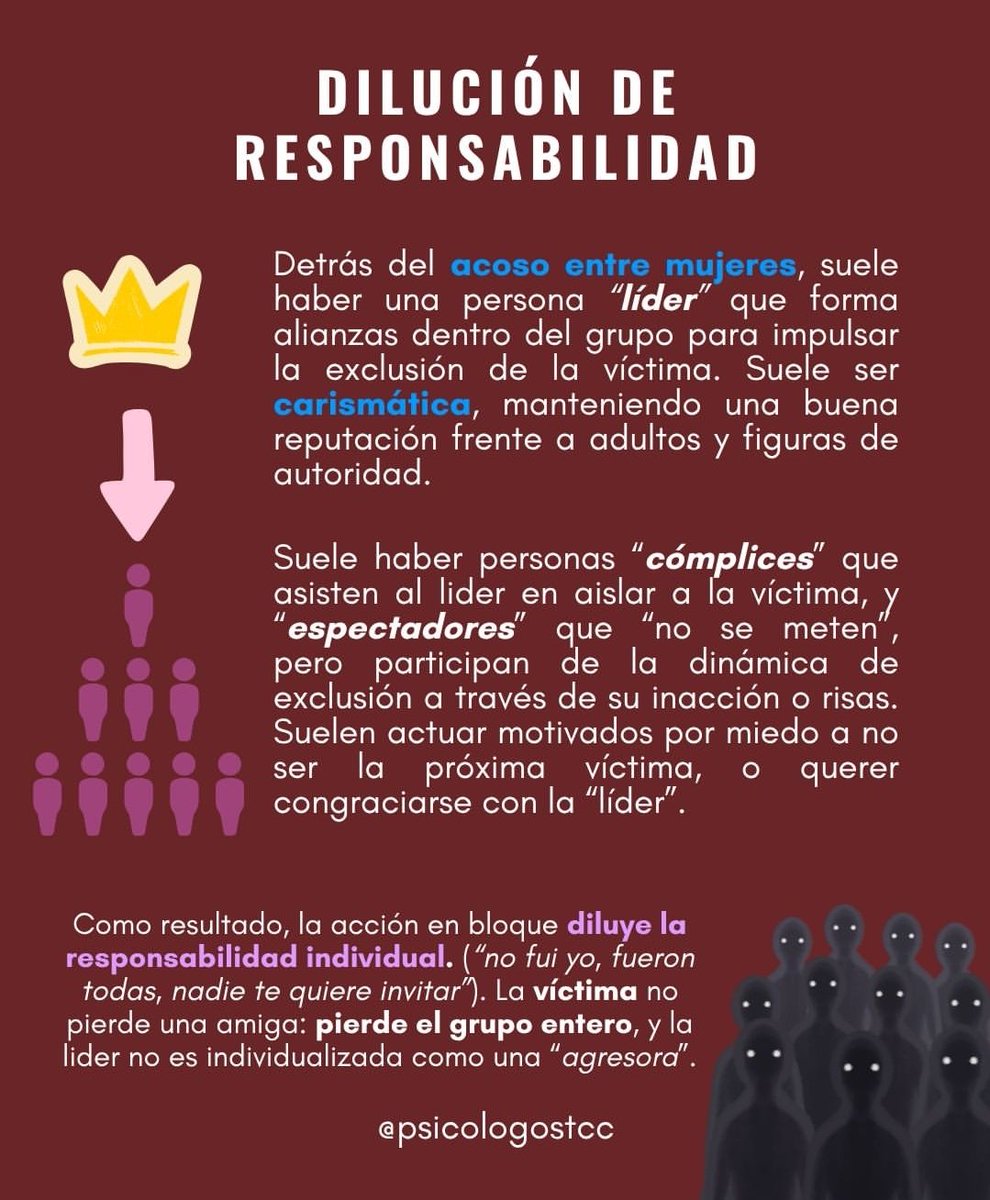 kminesis's tweet photo. Les comparto este post sobre el bullying, pero más especificado entre mujeres. ¿No reconocen ciertas características? :) https://t.co/ifuy31I07y