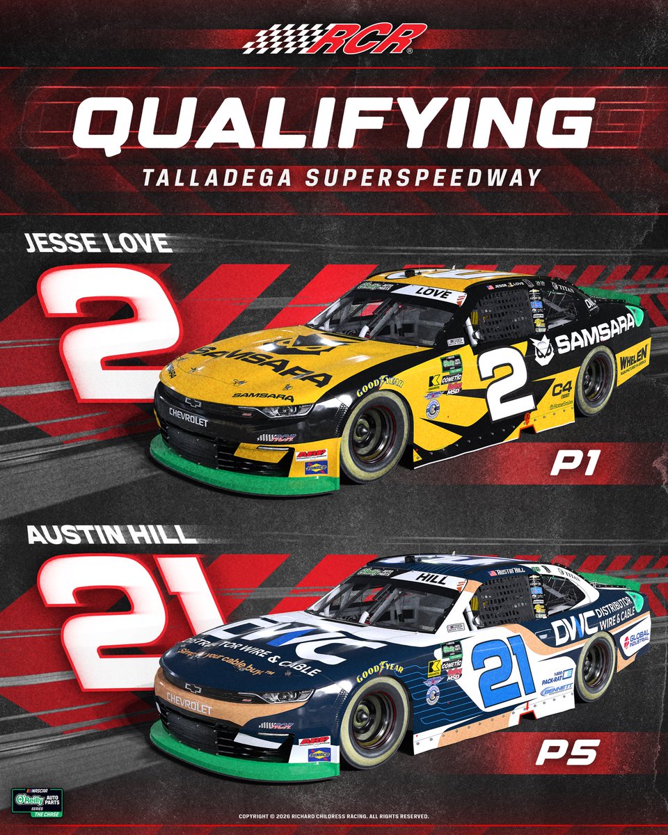 RCRracing's tweet photo. O'Reilly Series Qualifying results from Talladega: 

@Samsara | #distributorwirecable https://t.co/eEOQ1zYb8p