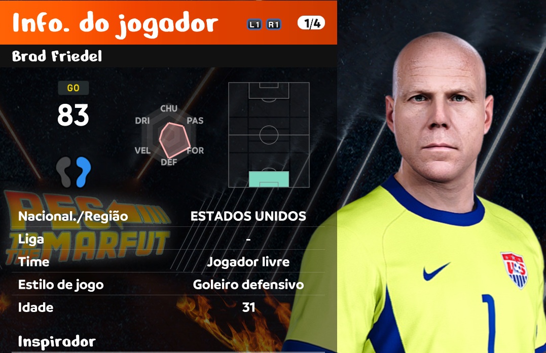 MaxPES2's tweet photo. 🇺🇸🇺🇸🇺🇸 Brad FRIEDEL, ESTADOS UNIDOS, Versão WC 2002, Tottenham HOTSPURS 2012 https://t.co/nEU5UNRMx8