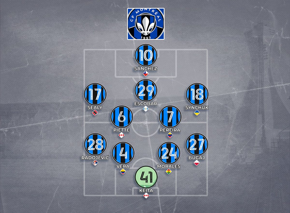 615Soccer's tweet photo. And here's how Montréal line up:

Keita; Radojević, Vera, Moráles, Bugaj; Piette, Pereira; Sealy, Escobar, Synchuk; Sánchez

BENCH: Breza, Craig, Longstaff, Petrasso, Ríos, Carmona, Herbers, Loturi, Amaya https://t.co/ARD7Qpmfh3