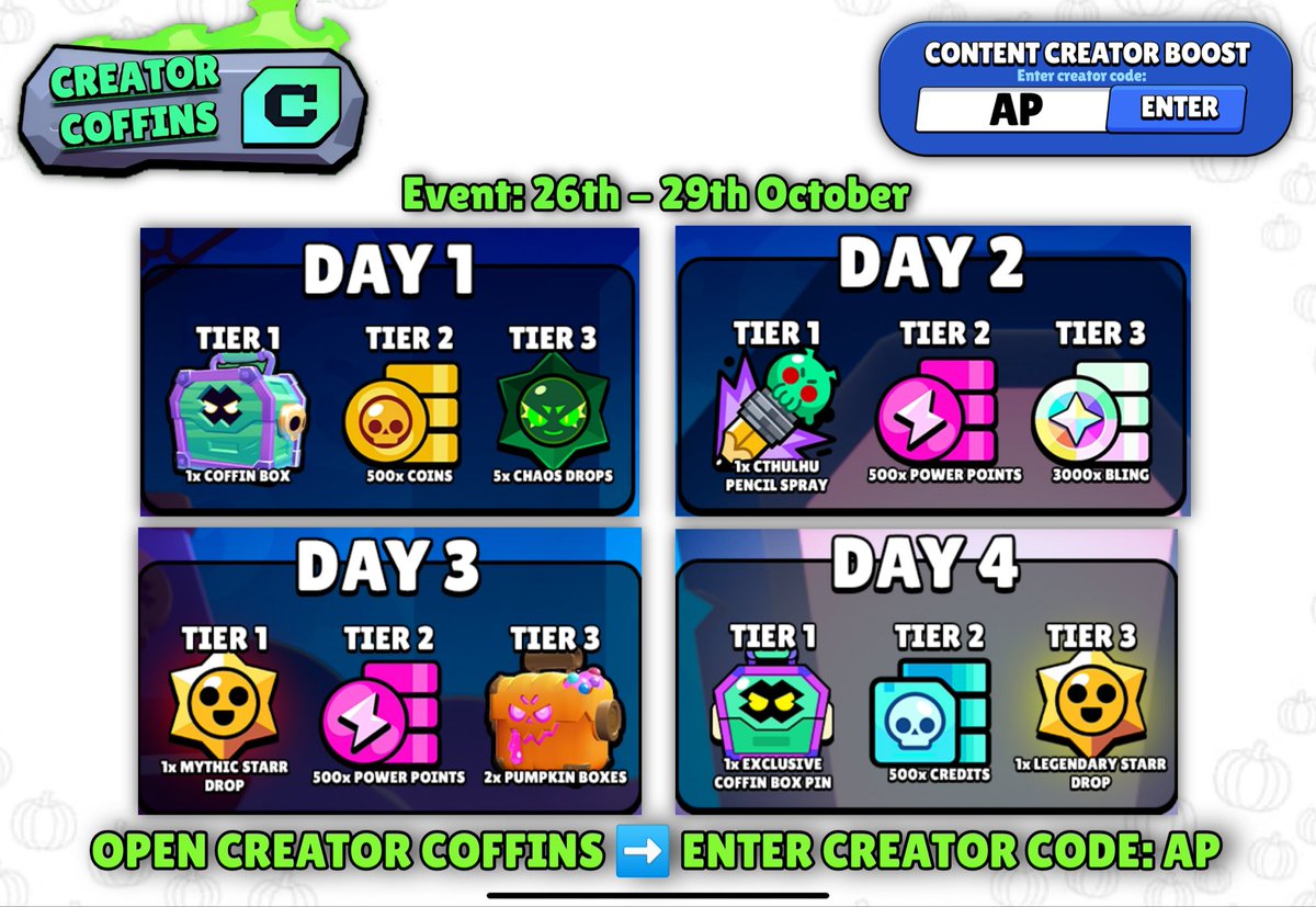 MrAPGaming's tweet photo. #CreatorCoffins Event! 

📣Event Date: 26th - 29th October 

✅Step 1: Join a Content Creator's team by entering a creator code in Creator Coffins Tab!
✅Step 2: Complete daily tasks, and unlock great rewards!

⚡️Once you entered a Creator Code, you are set with that community for the entire duration of event!
⚡️That community works together to complete daily tasks to free unlock rewards!

🚀Join Team Mr AP Gaming by entering Creator Code: AP when the event begins!

🎁 Let’s get all the rewards together!

#brawlstars #creatorcoffinsevent