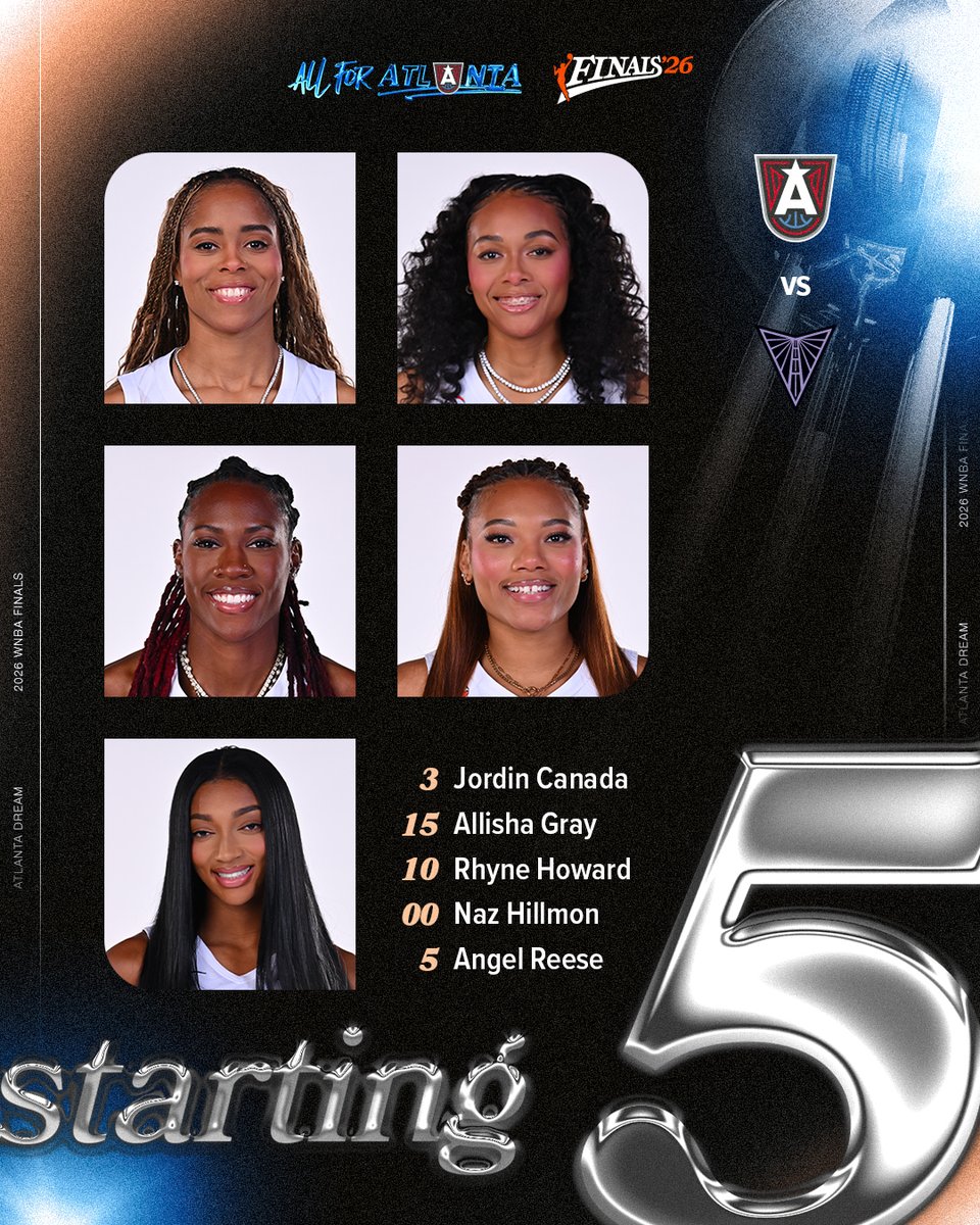 AtlantaDream's tweet photo. Your Atlanta Dream Starters and Status Report for Game 4 of the 2026 WNBA Finals vs Golden State 🅰️ https://t.co/LWbTUisFWh