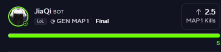 ParlaySenseiX's tweet photo. Day 1 of World's was a success! I just dropped my LoL card using @PropDojo . Two props from my card are posted as POTDs here and on PropDojo.

GRAB DAY 2 PLAYS HERE FOR 50% OFF -> https://t.co/W2v6gdDpg3 https://t.co/Ay4ERkhhfY