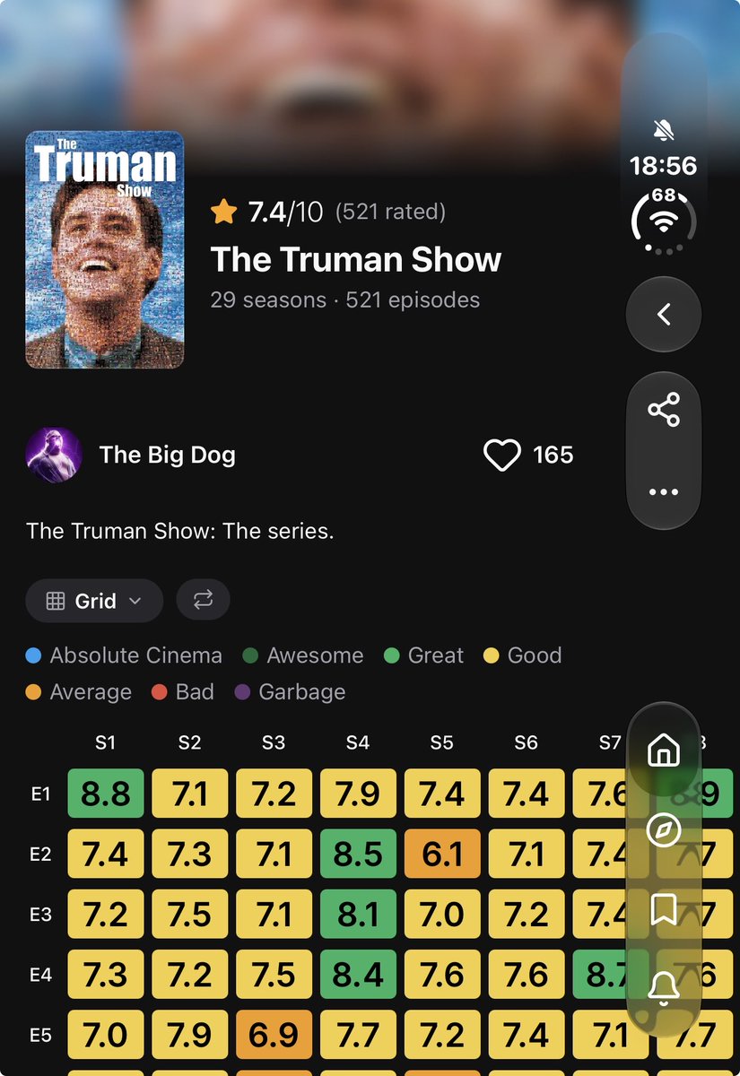 seriesgraph's tweet photo. One of the most liked charts on Series Graph https://t.co/dV1budSOvt