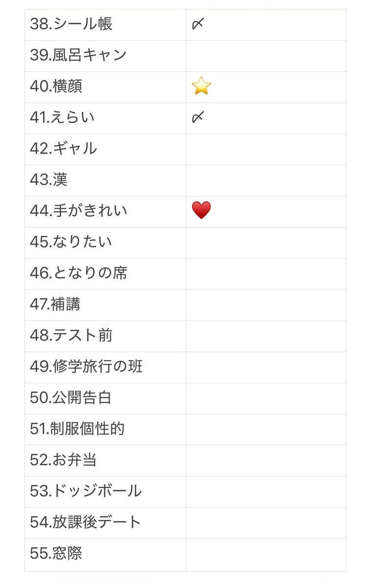 pi28_'s tweet photo. Myojo ジュニア大賞　枠交換

【求】横顔、リア恋⭐️＞(⭐️含む)手がきれい♥️＞買取1枠20円~
【譲】空白30（恋人1:10~）交換・関西優先

12月号7冊購入済み、1月号23冊予約済み

#ジュニア大賞 #ジュニア大賞枠交換 
#ジュニア大賞交換 https://t.co/8iimxn2t8X