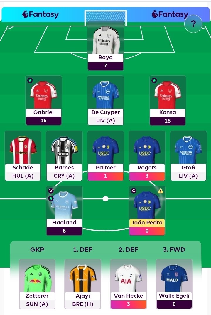 FPLnobody_'s tweet photo. @FPLFocal And captain jam. https://t.co/1Qu5I4t6tw