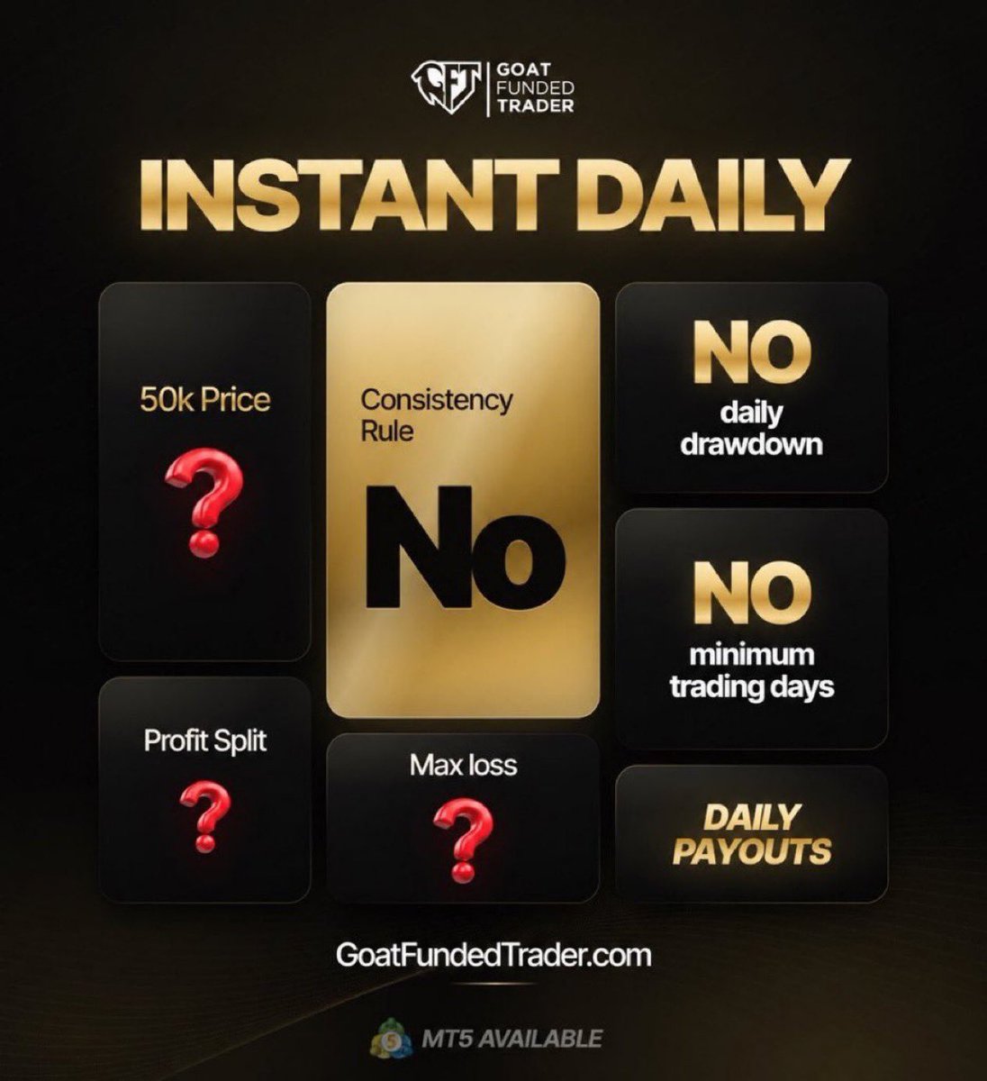 lordzitu's tweet photo. SOMETHING NEW IS IN THE WORKS AT @GoatFunded 🚨

INSTANT DAILY is on the horizon, and traders are already curious! 🧐

✒︎ No consistency rule
✒︎ No daily drawdown
✒︎ No minimum trading days
✒︎ Daily payouts
✒︎ MT5 available 

The $50K account price, profit split, and maximum loss? Those details are still under wraps. ⁉️👀

What do you think about this upcoming offer from Goat Funded Trader? 👇