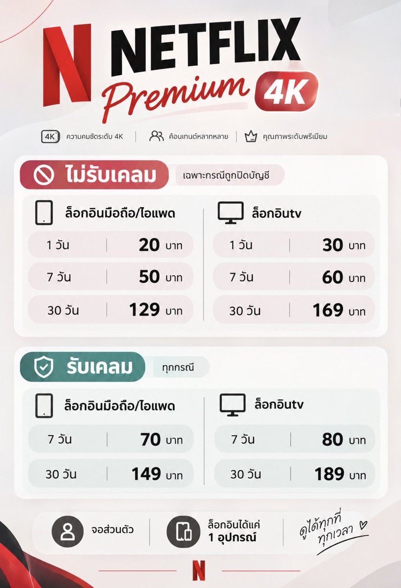 CherelleZunfa's tweet photo. 𐙚 ⋆｡˚ 𝗡𝗲𝘁𝗳𝗹𝗶𝘅 𝗣𝗿𝗲𝗺𝗶𝘂𝗺 𝟰𝗞 ˚｡⋆

୨ 🍿 𓈒 จอส่วนตัว
୨ 🛒 𓈒 สนใจสอบถาม/สั่งซื้อจิ้มที่ลิงก์หน้า x นะคะ

#หารnetflix #netflixราคาถูก
#หารเน็ตฟลิกซ์ #เน็ตฟลิกซ์ราคาถูก https://t.co/WfaVRVvUqW