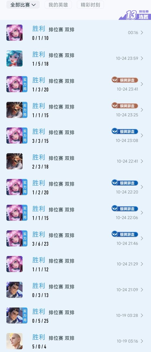 2rabbitOvO's tweet photo. 😋😋 https://t.co/0DOl7joVfq