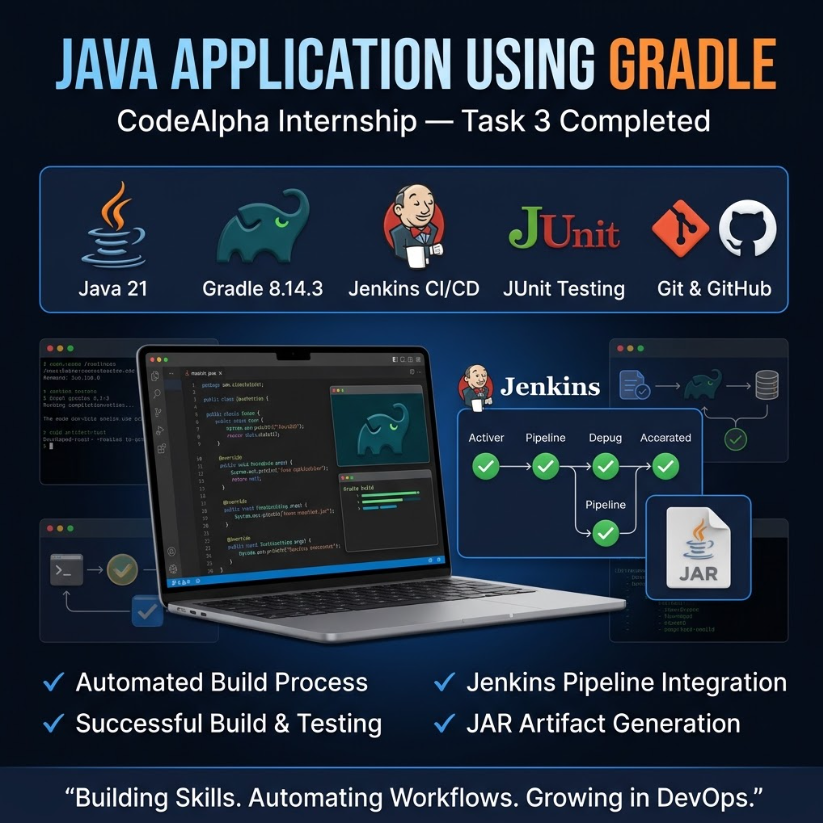 Hasnainbanusi's tweet photo. Internship — Task 3 Completed!
Built a Java application with Gradle and automated the build process using Jenkins.
💡 Key Learning: How Gradle manages builds and dependencies, and how Jenkins runs CI pipelines to test code and archive JAR artifacts automatically.
#DevOpsDay https://t.co/2IjUhuklMM