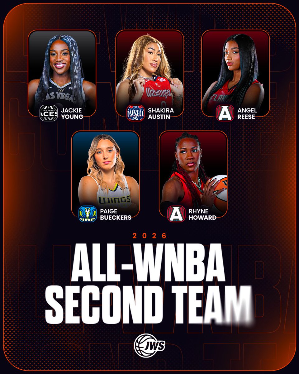 justwsports's tweet photo. This season’s All-WNBA selections. What do you think? 🏀 https://t.co/NWypfxYzOp