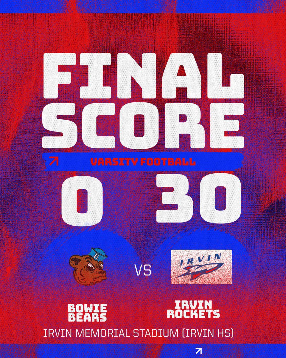 mtz_media915's tweet photo. FINAL in TX HS Football 🏈 last night
Bowie 0️⃣
🆚 
@IrvinRocketftbl 3️⃣0️⃣

The Rockets improve to 5-4 overall (3-0 in District 1-4A DII), while the Bears fall to 0-7 overall (0-2 in District 1-4A DII) ♨️🚀🔴🔵

#MTZMedia #TXHSFB https://t.co/PaCepJ4fUD