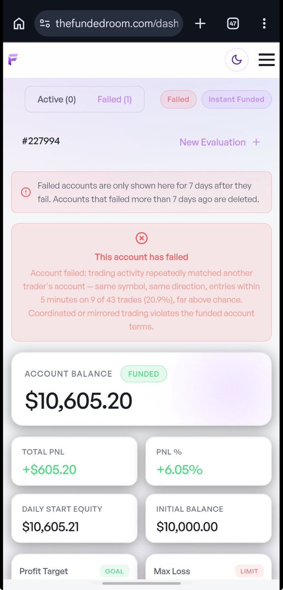 Prop_Trader_OG's tweet photo. As a trader with a $25K account at @thefundedroom , I believe this deserves a serious discussion. 👇

I came across this case, where an account was reportedly failed because 9 out of 43 trades matched another trader’s symbol, direction and entry timing within 5 minutes.

Let’s be real: XAUUSD is one of the most widely traded instruments. Thousands of traders analyse the same charts, watch the same levels and sometimes enter the same direction within seconds.

Similar trades can raise a question, but do they automatically prove copy trading?

I completely support rules against coordinated trading and account mirroring. Prop firms have every right to protect the integrity of their programs.

But I also believe genuine traders deserve:
• Clear and transparent rules.
• Stronger, multi-factor evidence before an account is failed.
• A fair review and appeal process.

Perhaps entry and exit patterns, lot sizes, execution similarities and repeated behaviour should all be considered together, rather than relying heavily on a single time window.

@thefundedroom , this isn't an attack on the firm. It's constructive feedback from someone who also trades with you and wants to see the platform succeed.

A fair policy should catch actual copy trading without penalising independent traders who happen to take similar setups.

Fellow funded traders, do you think the current approach needs more clarity? Let's have a constructive discussion. 🤝

#PropFirm #FundedTrading #XAUUSD