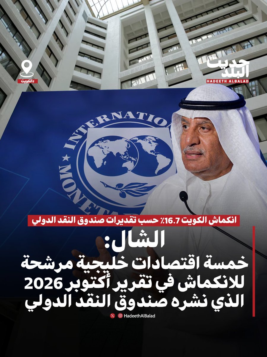HadeethAlBalad's tweet photo. #حديث_البلد | #الكويت | الشال: تقرير صندوق النقد يخفض توقعات اقتصاد الخليج في 2026 من نمو 1.8% إلى انكماش 5%.

• توقعات أكتوبر رفعت عدد اقتصادات مجلس التعاون المتوقع انكماشها إلى 5 مقابل اقتصاد واحد مرشح للنمو.

• الكويت سجلت أعلى انكماش متوقع عند 16.7% تلتها قطر 15.6% ثم البحرين 11.3%

• الإمارات تحولت من نمو 3.1% إلى انكماش 3.9% والسعودية من نمو 3.1% إلى انكماش 3.3%

• عُمان الدولة الخليجية الوحيدة التي عززت توقعات النمو إلى 4.1% في تقرير أكتوبر