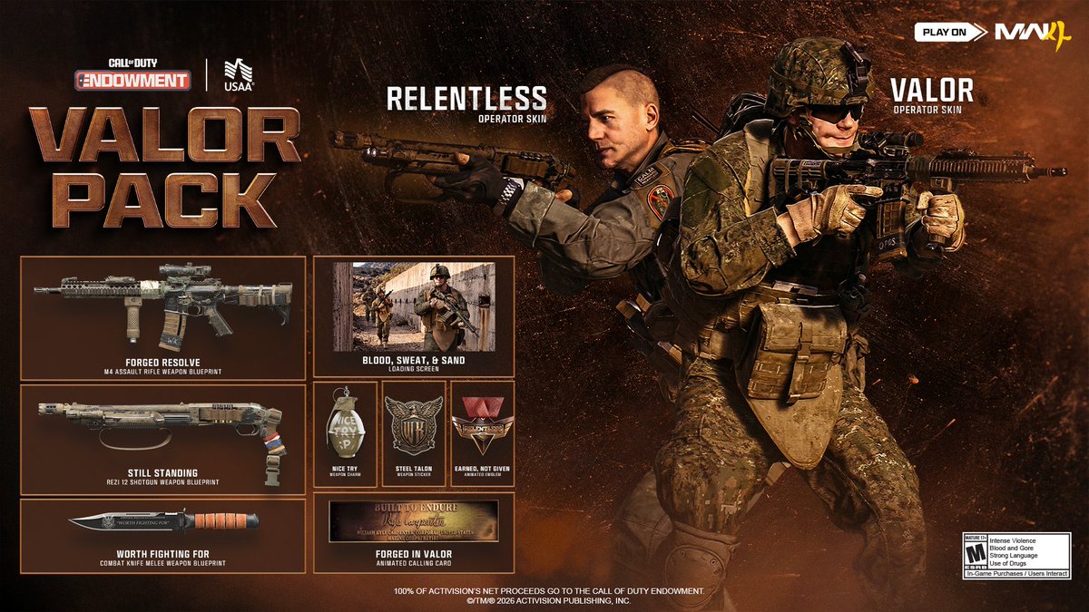 BreakfastBod's tweet photo. I’m hooking people up with the new Valor Pack thanks to @CODE4Vets 🔥

All you gotta do is:

🎮 Comment your preferred platform
✅ Follow @Breakfastbod (Me)
👍 Like this post
♻️ Repost

This pack honors Medal of Honor recipient Kyle Carpenter 🇺🇸

Multiple winners will be chosen tonight!
GLHF and THANK YOU @CallofDuty and @CODE4Vets 💜
