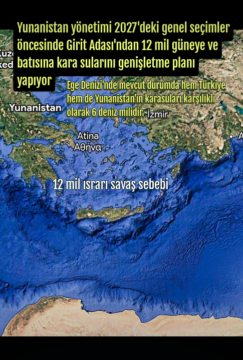 Die4Fenerbahce's tweet photo. Girit Adası'nın karasuları 6 deniz milidir.
🇹🇷, Yunanistan'ın karasularını 12 mile çıkarması durumunu(özellikle Ege ve çevresinde)casus belli (savaş sebebi)sayacağını 1995 yılında TBMM kararıyla ilan etmiştir.
☑️Doğu Akdeniz’de Türkiye’nin tezini değiştirebilecek bir güç YOKTUR. https://t.co/P5EjJITVY2