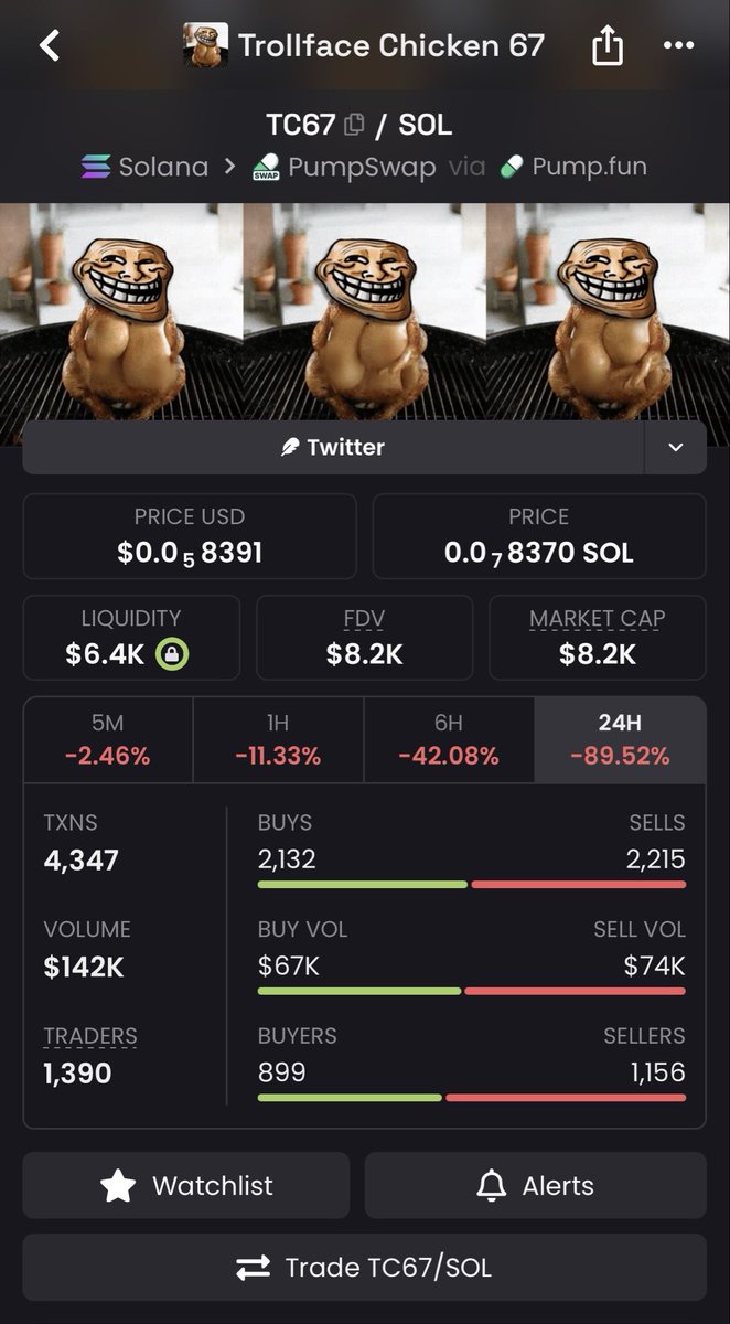jacksbroer21's tweet photo. TC67 will go from 8K to 1mm in a blink of an eye!! Just have faith, this is to good! 🔥🔥

$Troll $67 solana:MukLDtJ8Cx9DxLbeyLRSWPSposTMWuwHANbuaudpump solana:6GmAFSYs4gk3FDao5FzzySQpPZaWsa4rUJHacpMpUNgx solana:pumpCmXqMfrsAkQ5r49WcJnRayYRqmXz6ae8H7H9Dfn https://t.co/wLbNLbx9JI