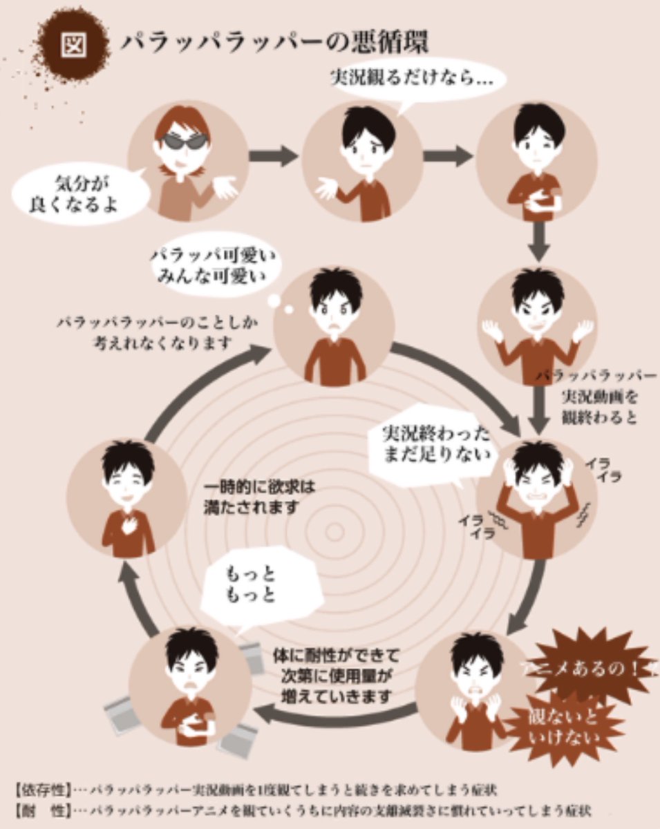 menotli's tweet photo. 今の私 https://t.co/9Q2GqVmREe