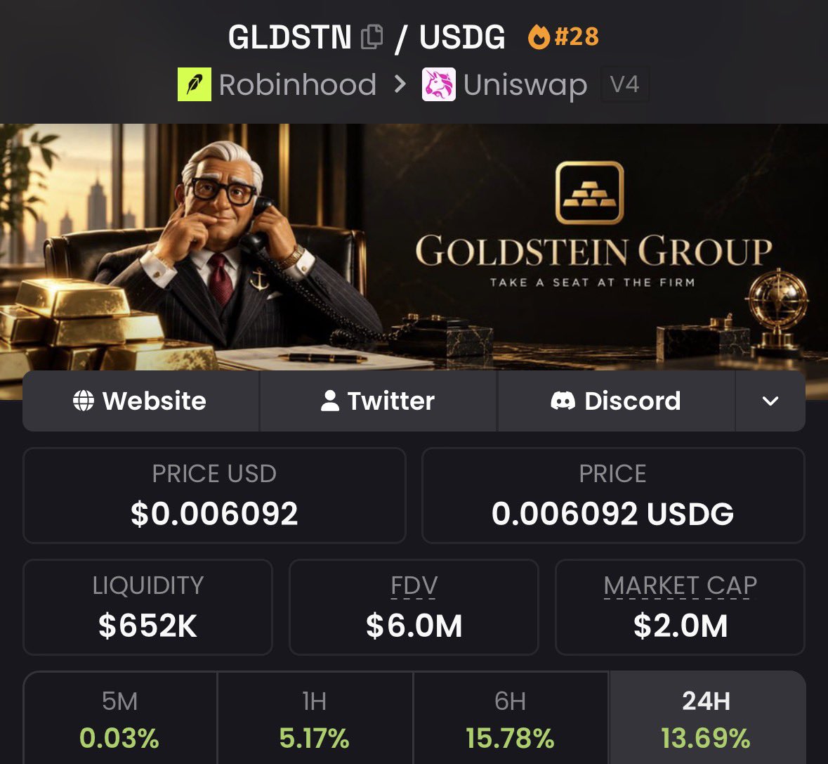 Studious_Crypto's tweet photo. Literally NO ONE is speaking about this token.

Yet its chart continues to move up & ONLY up?

Just look at the REST of the market.

robinhood:0xfce34d21a92069100e3226638140706cf03a266e IS COMPLETELY DECOUPLED.

It’s such a simple concept, yet there are STILL some people who are sidelined.

They’re waiting for some sort of permission or confirmation.

Little they do know the proof is in the CHART.

Spent DAYS on my article, & in that you’ll understand the FULL thesis 🔜🔥

- Studious