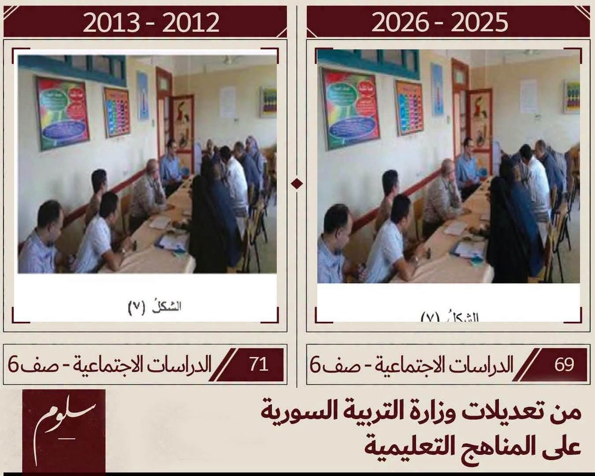 Ahmad79_574's tweet photo. تعديلات ضخمة قامت فيها وزارة التربية على المناهج تمثلت في حذف صور النساء او الباسهن الحجاب و صورة جعلت اللباس الافغاني و الن��اب هو الممثل للاسلام. بالاضافة لحذف صور التماثيل و حذف جمل تتحدث عن الديمقراطية. https://t.co/ujieBme18C