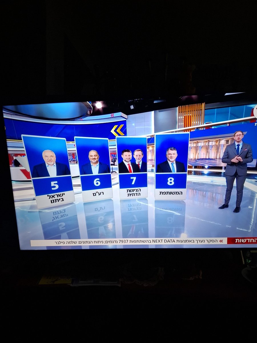 keshetnili's tweet photo. @AvigdorLiberman תמשיך, אתה בכיוון הנכון👎 https://t.co/bswAin6rst