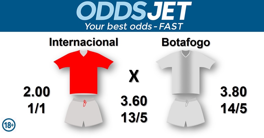 oddsjet's tweet photo. #Brasileirao,
#Brasileirao2026,
#DiaDeInter, #SCInternacional, #VamoInter, vs. #DiaDeFogo, #Botafogo, #VamosBotafogo, Get your best odds - fast at Oddsjet https://t.co/zfdJhiVedO