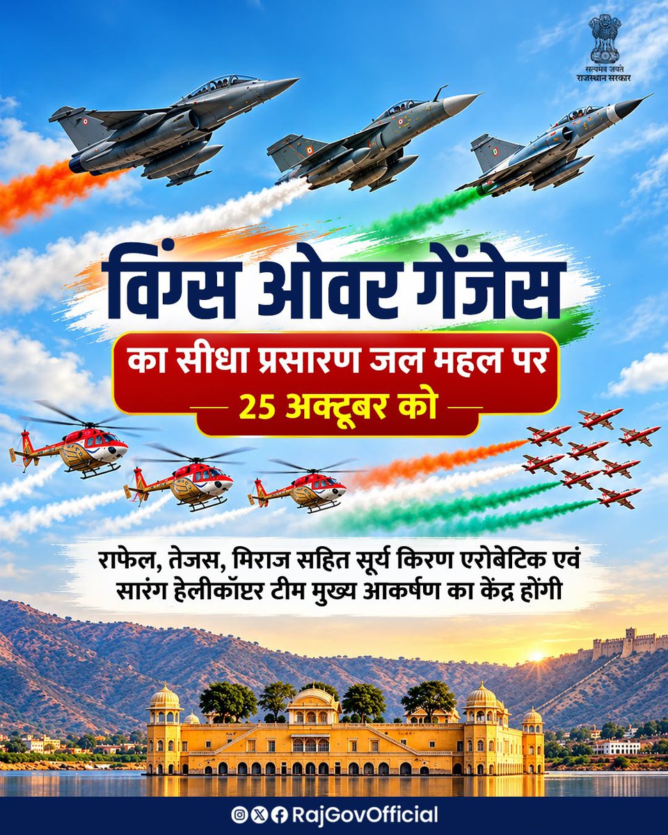 RajGovOfficial's tweet photo. भारतीय वायुसेना के 94वें स्थापना दिवस पर वाराणसी, उत्तर प्रदेश के नमो घाट पर होने वाले, विंग्स ओवर गेंजेस एरियल डिस्प्ले का सीधा प्रसारण, रविवार 25 अक्टूबर, 2026 को प्रातः 10:00 बजे से जल महल जयपुर पर होगा। एयर फोर्स स्टेशन जयपुर के स्टेशन कमांडर ने बताया कि इस अवसर पर 100 एयरक्राफ्ट्स, 52 फाइटर्स, 15 ट्रांसपोर्ट एयरक्राफ्ट्स, 32 हेलीकॉप्टर्स और एक हेरिटेज एयरक्राफ्ट 12 अलग-अलग एयर बेसिस से उड़ान भरकर, वाराणसी के नमो घाट के ऊपर हवाई प्रदर्शन करेंगे।  
#आपणो_अग्रणी_राजस्थान