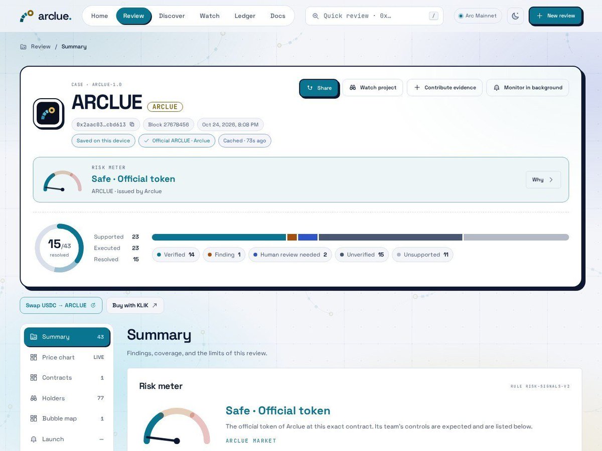 ArclueArc's tweet photo. Put the project under the lens.

Arclue combines source-linked Arc reviews, holder context, saved-report comparisons and opt-in background checks.

Read-only, with observation blocks and coverage gaps visible.

$ARCLUE
https://t.co/8QZrx6xtAA https://t.co/vgtyiusv2v