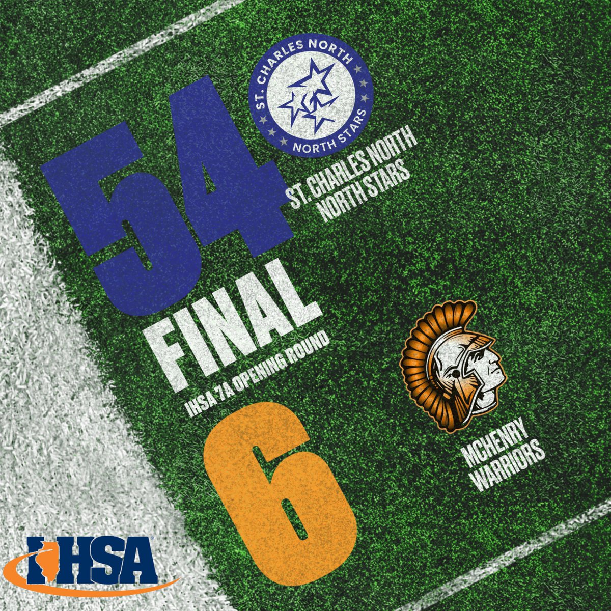 SCNAthletics's tweet photo. 🏈 PLAYOFF WIN! ⭐🔵

The North Stars dominate McHenry 54–6 to advance in the IHSA Class 7A playoffs! 💪🔥

Next stop: Brother Rice in Round 1 next weekend! Date and kickoff time TBD

ROLL STARS! ⭐ https://t.co/UNBWISsp0T