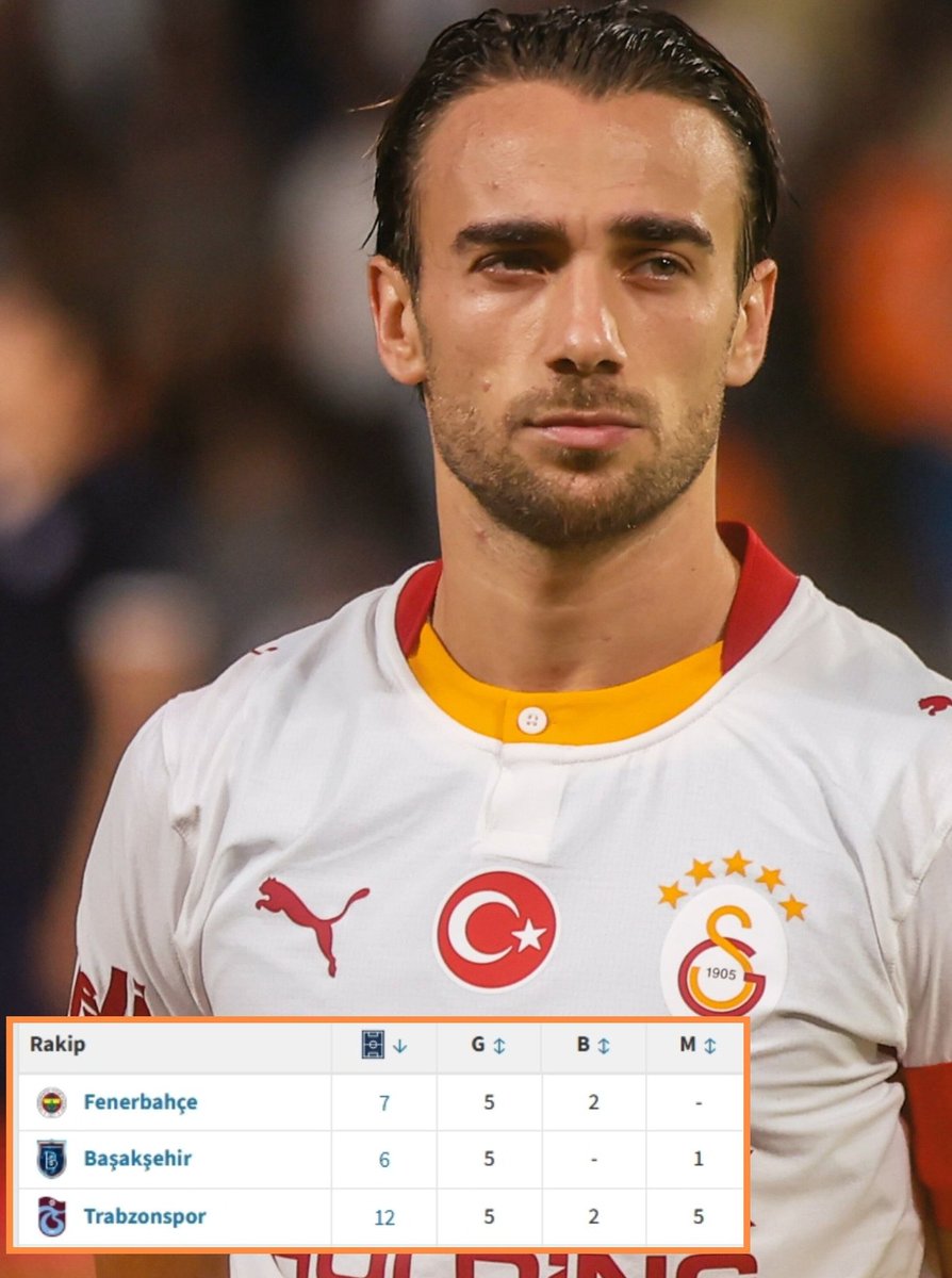 sinyorsemih tweet picture