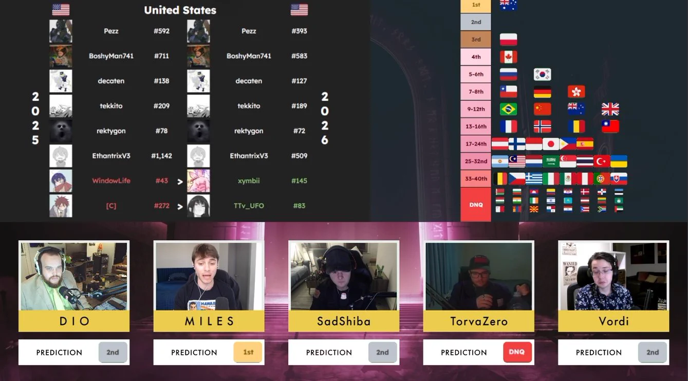 TorvaZero on X: 