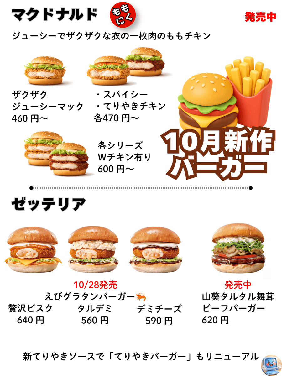 PCSIM14's tweet photo. えびグラタンバーガーほか追加🍔😘
《10月の新作ハンバーガーまとめ更新》
話題のバーガー続々販売開始🎉
マック＆ケンタのももにくバーガーやバーキンのオータムスペシャルも始まってます
ゼッテリアの「えびグラ」は10/28発売🦐 https://t.co/6hjKH0KdXs