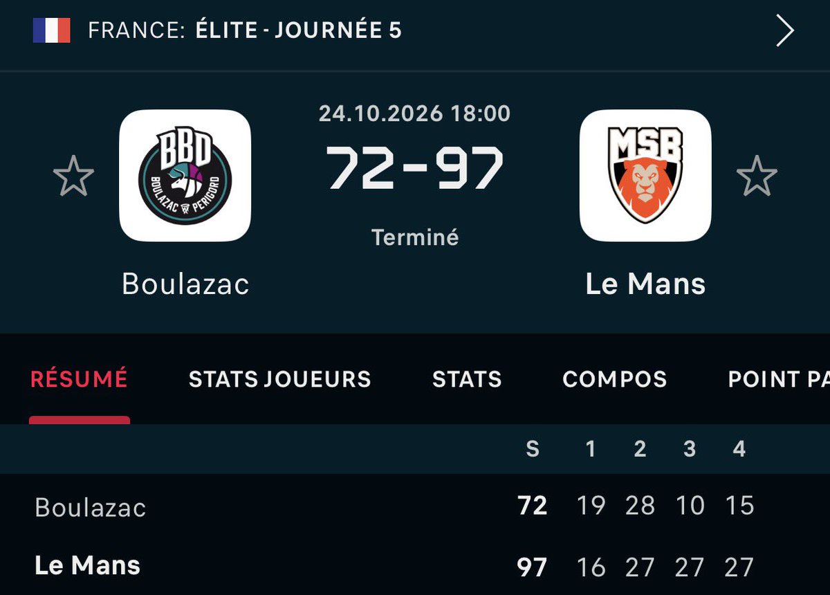 xGAlertBot's tweet photo. 🚨 DING DING DING 🏀 

Et voilà , on fini la mission 🏀 de la meilleure des manières ! 

-9.87€ pour 25€ de FB et 2.08€ FB cashback chez Unibet 🔥

Un maximun de soutien l’équipe 🫶🏼

❤️ / RT ↪️

#TeamParieur #Betclic https://t.co/0aDAdo3Ayj