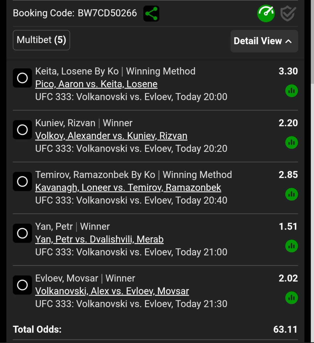 ChefDee08's tweet photo. UFC 333  🥋 🥊 Volkanovski vs Evloev 🔥 

BW7CD50266 ✅

https://t.co/pDn40Dksx9 https://t.co/Jc7Ke9XH9a