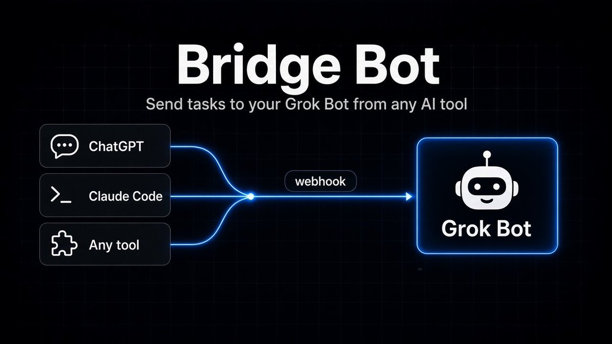 moritzkremb's tweet photo. New Grok Bot Template

I made a Grok Bot that lets ChatGPT, Claude Code or any other agent send tasks to your Grok Bot.

How it works:

> add the bot, it gives you a webhook URL, key and one ready-made prompt
> paste that prompt into ChatGPT or Claude Code
> it then sets up the /send-to-grok-bot skill

Get it here: https://t.co/gx8iOmben5