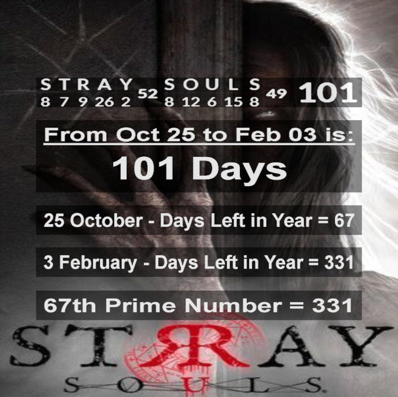 JTC10203's tweet photo. 🕹️
Stray Souls=101
10/25=101 Days>2/3
2/3=331 Days>12/31
10/25=67 Days>12/31
331=Prime 67
#Gematria https://t.co/qgAkDRYznk
