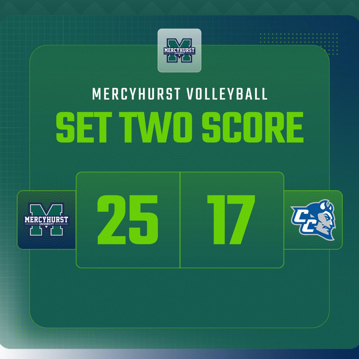 HurstVB's tweet photo. Set two belongs to us!!!😎

#RollLakers☘️ https://t.co/E6JMKtLQ7x