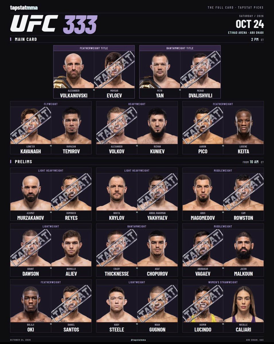TapStatMMA tweet picture