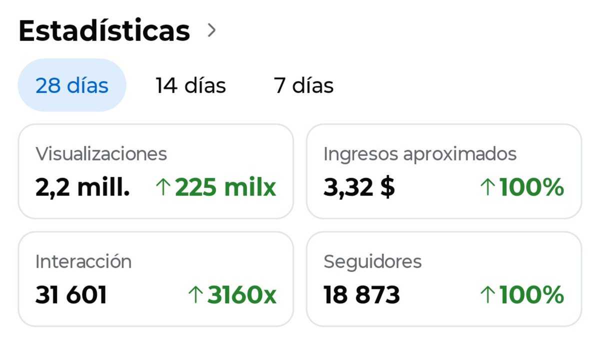 PandaMonetiza's tweet photo. El canal nuevo monetizado ya va generando dinero en automático 🔥😲

Estoy buscando una persona para empezar nuevos, dándole tips, nichos, herramientas... Aprovechar que solo lo haré con uno o una más 🚀 https://t.co/aKRvWR7CMp