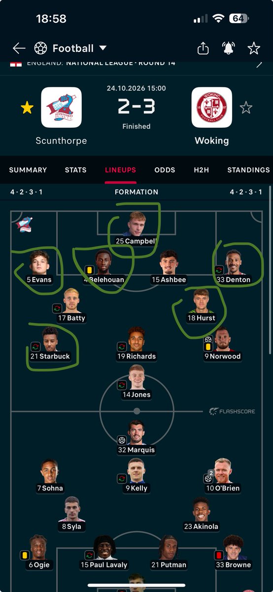 CJSAND97's tweet photo. @tcl1703 @christiansufc @SUFCOfficial Don’t mind JB but Butler doesn’t rate him https://t.co/kE2ShMmt8Z