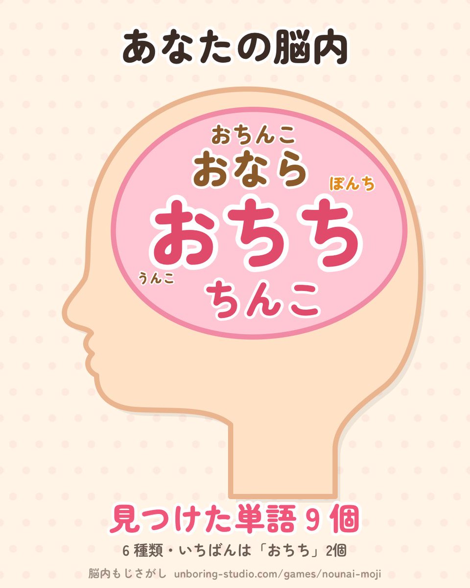 FlehmenStudio's tweet photo. むずいな
1分で単語を9個見つけた！
脳内でいちばん大きいのは「おちち」（2個）

#脳内もじさがし
https://t.co/aALYOFimld https://t.co/PRVsmjTZhf