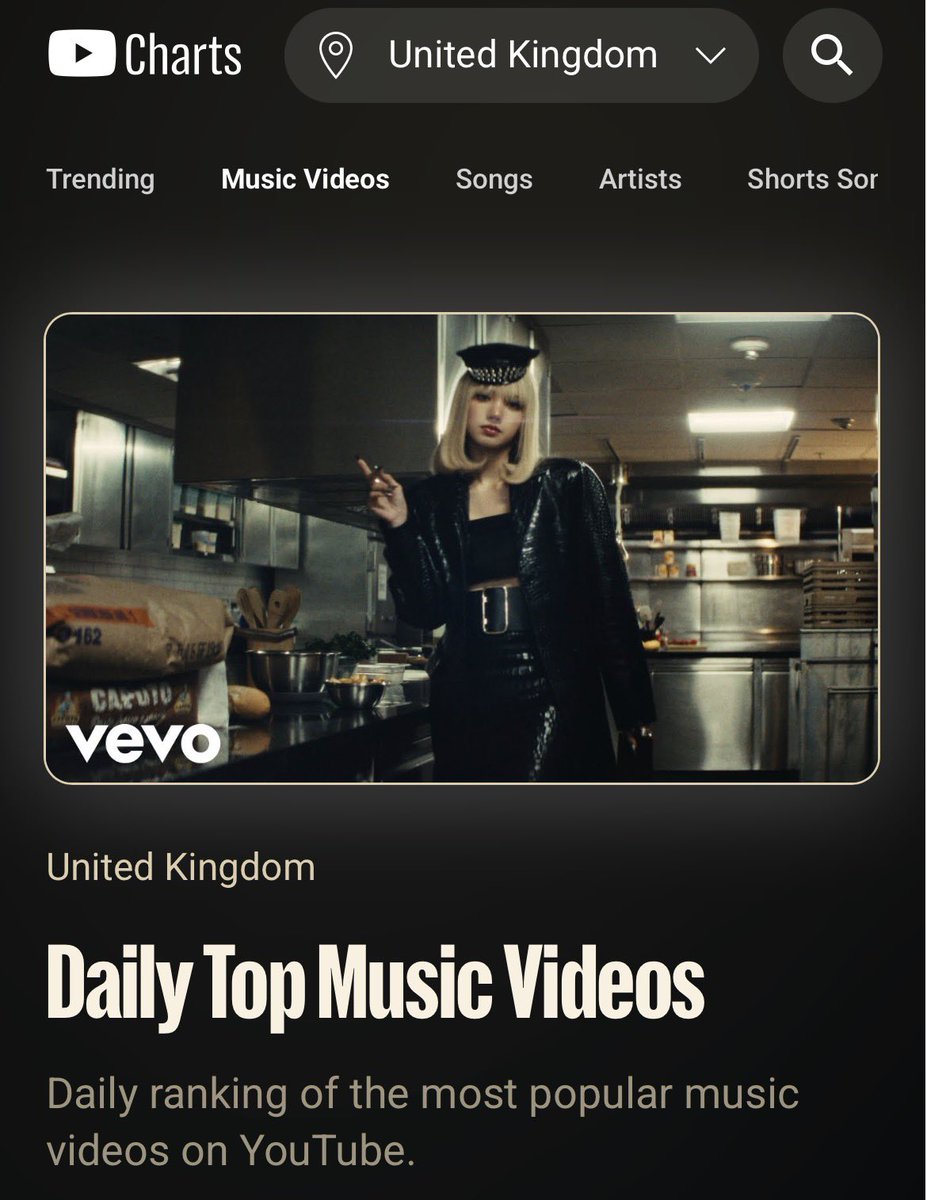lalaluvlalisa's tweet photo. #LISA’s “Tarantino” Official Music Video debuts @ 1 on YouTube Top Music Video Global 🌎

Major Markets:
#1 United States 🇺🇸 
#1 United Kingdom 🇬🇧 
#1 Canada 🇨🇦 
#1 Australia 🇦🇺 
#1 Germany 🇩🇪 
#1 Brazil 🇧🇷 
#1 France 🇫🇷 
#1 Mexico 🇲🇽 https://t.co/Uq49a1cXXY
