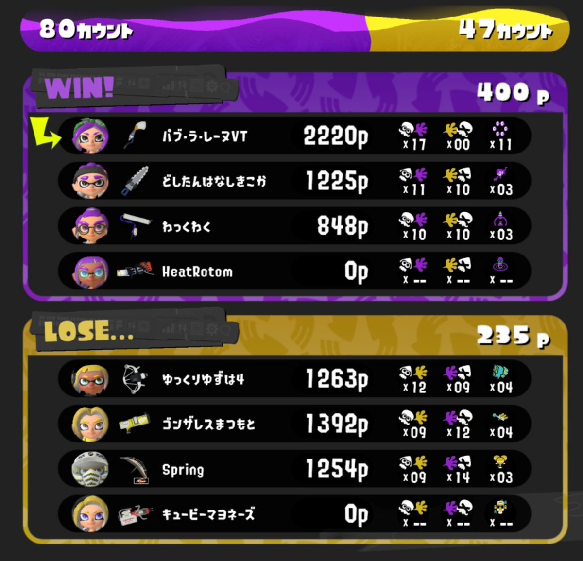 pblsplyyy's tweet photo. 試合成立!
#NintendoSwitch #スプラトゥーン3 #Splatoon3 https://t.co/NsdFg7Fndi