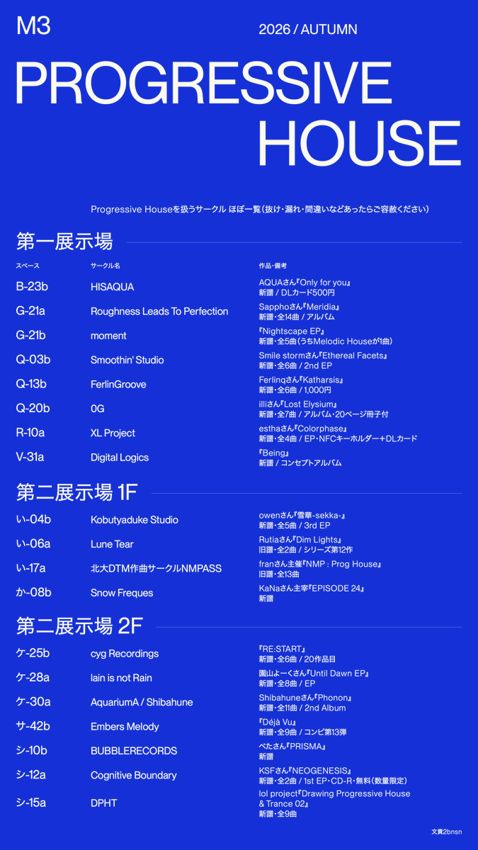 2bnsn's tweet photo. #M3秋2026 Progressive HouseやさんによるProgressive Houseガイド
網羅できていない気がします・・・情報あったらリプしていただけると嬉しいです！ https://t.co/Bb5jb9P2U2