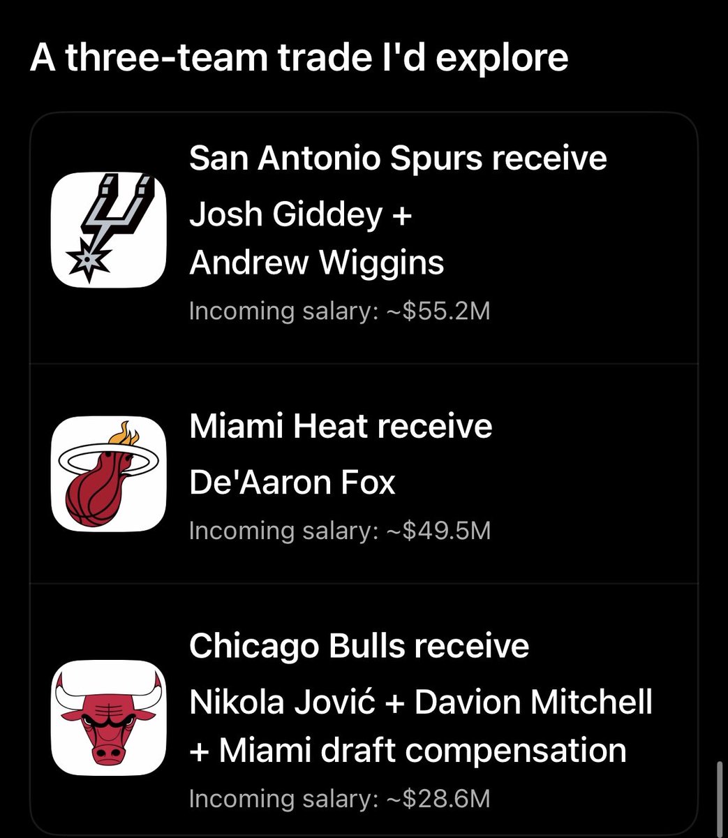 maxxdelivers's tweet photo. quick fix NBA trade for @spurs @MiamiHEAT @chicagobulls 

Spurs need setup guy for wemby
Heat need scoring guard
Bulls go younger https://t.co/9gB1dD2gEn