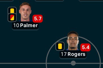 darlingVIP9's tweet photo. it was all their plans for Chelsea to lose todays match just imagine this too nonsense players 😭😭😭😭🥹🥹 https://t.co/IwOWW9VChb
