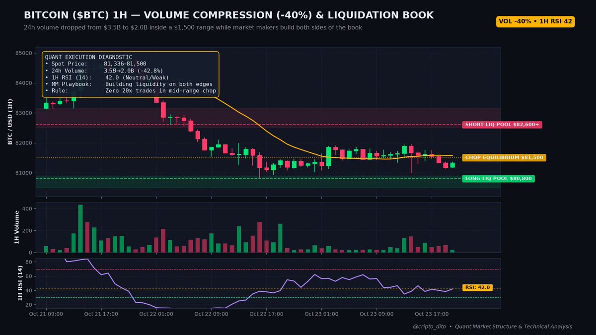 cripto_dito tweet picture