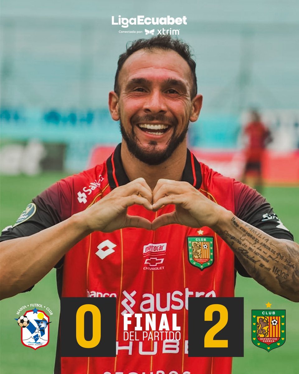 GolSportRadio's tweet photo. FINAL DEL COMPROMISO en #Manta
#Dcuenca se llevó los 3 puntos ⚫🔴 y quiere quedarse en la Serie A
#MantaFC 0 - 2 #Dcuenca
#LigaEcuabet https://t.co/KtkCwmm253