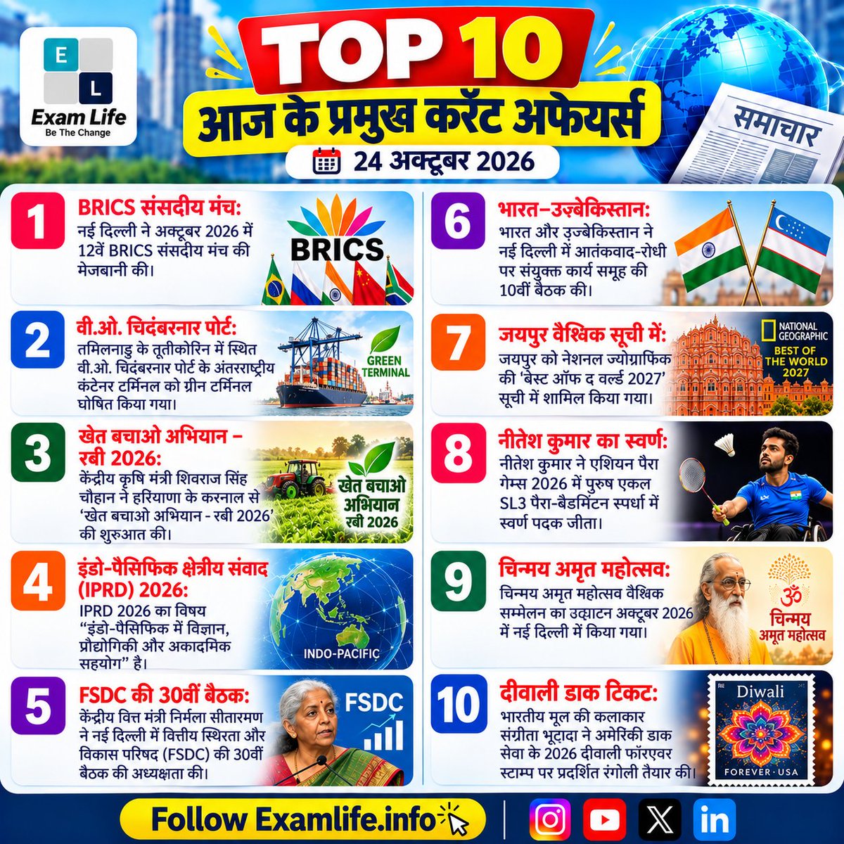 examlifedotinfo's tweet photo. टॉप 10 करेंट अफेयर्स | 24 अक्टूबर 2026 📰

UPSC, SSC और HPAS परीक्षा की तैयारी के लिए आज के 10 महत्वपूर्ण करेंट अफेयर्स पढ़ें और अपनी तैयारी मजबूत करें। 🎯

#करेंटअफेयर्स #UPSC #SSC #HPAS #Examlife https://t.co/ZqXUtC5Zdz